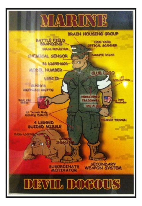 Marine Devil Dogous humorous technical diagram poster